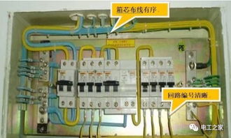 配電箱安裝指南 電源盤配線整齊有序，與箱芯完美接合的秘籍